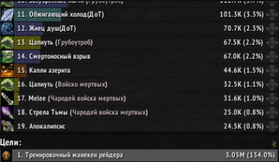 Соло MaxDPS2.jpg